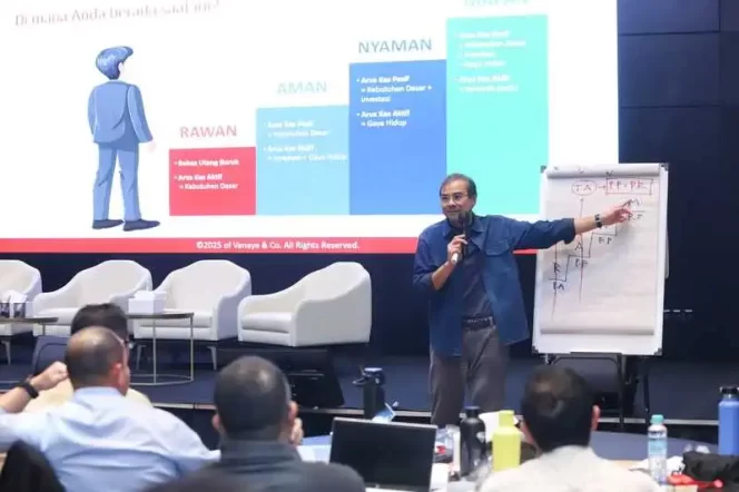 
					Bangun Kesiapan Finansial, Mental, dan Sosial saat Pensiun, Jasa Raharja Adakan Program Training Purnabakti 2025