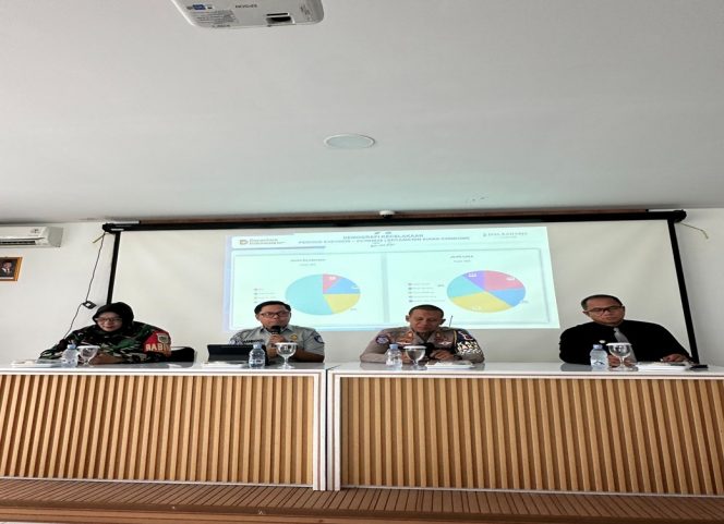 
					Sosialisasi Intensifikasi Keselamatan di Kecamatan Kiara Condong Sebagai Upaya Jasa Raharja Bandung Guna Mengurangi Tingkat Kecelakaan Lalu Lintas